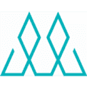 Meeder Investment Management logo